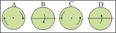 Rotationsbewegung Uranus